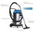 Odkurzacz do pracy na mokro/sucho Gude GNTS 3-60L 17025
